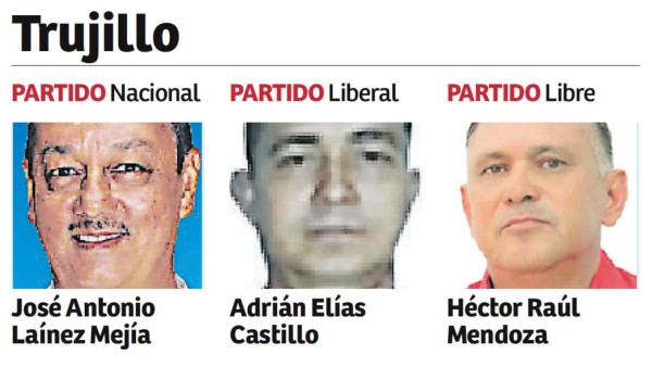 Ellos son los candidatos a alcaldes de las principales ciudades