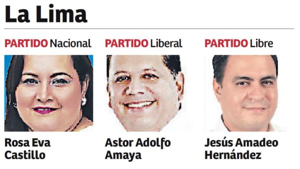 Foto: La Prensa