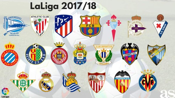 Así está la tabla de posiciones de la Liga Española 2017-2018