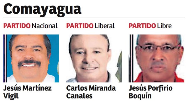 Ellos son los candidatos a alcaldes de las principales ciudades