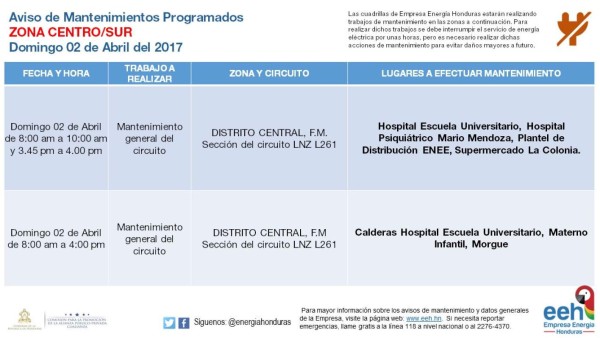 Foto: La Prensa