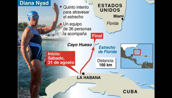 Diana Nyad completa la travesía de cruzar de Cuba a La Florida  