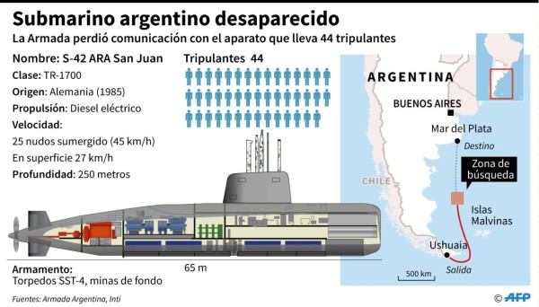 Foto: La Prensa