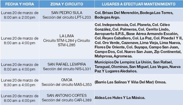 Prepárese para las suspensiones de energía este lunes