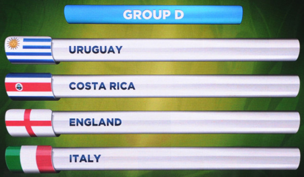 Costa Rica en el grupo de la muerte del Mundial Brasil 2014