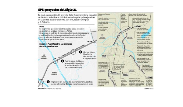 Entusiasmo por el inicio de las obras de Siglo 21 en San Pedro Sula