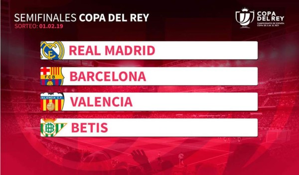 Definidos los duelos de semifinales de la Copa del Rey: ¡Barcelona-Real Madrid!