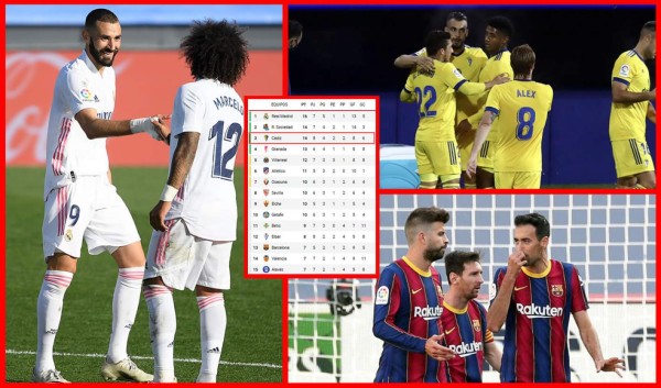 Tabla de posiciones de la Liga Española: Real Madrid, líder, le saca 8 puntos al Barça