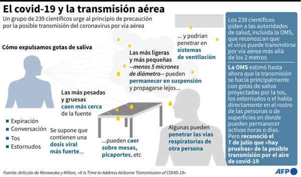 Foto: La Prensa