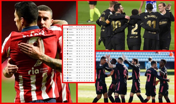 Tabla de posiciones de la Liga Española 2020-2021: Atlético se consolida y Barcelona vuelve a superar al Real Madrid