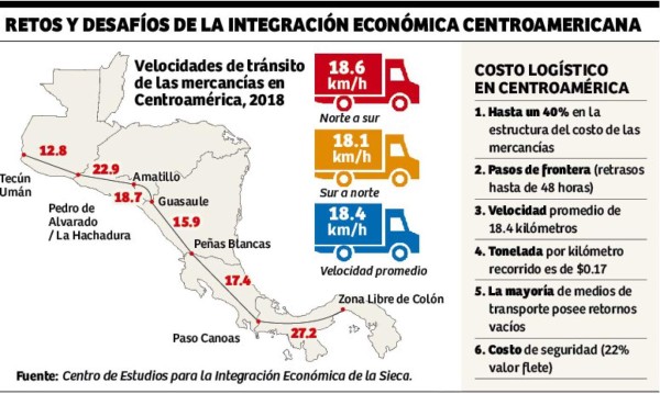 Foto: La Prensa