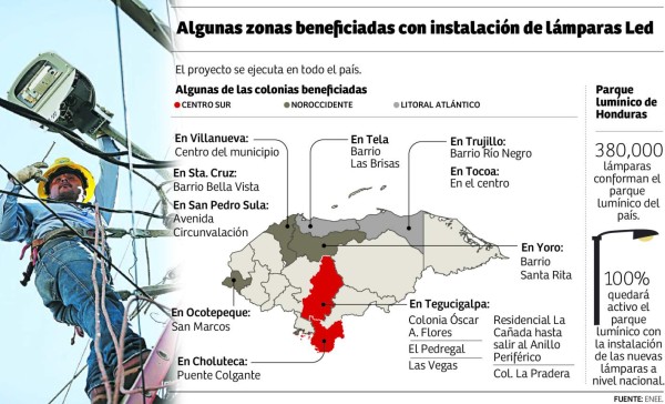 La factura eléctrica registrará leve alza a partir de la lectura de diciembre