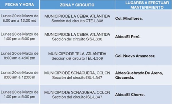 Prepárese para las suspensiones de energía este lunes