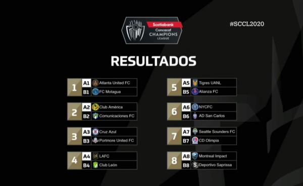 Olimpia y Motagua van ante equipos de la MLS en la Concachampions 2020