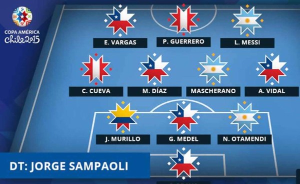 Conmebol anuncia el once ideal de la Copa América