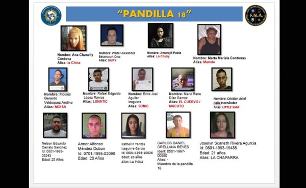 Unos 2,000 extorsionadores van capturados desde 2013