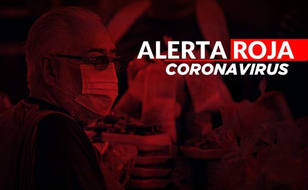 Coronavirus: Las 15 medidas ordenadas para la alerta roja en Honduras