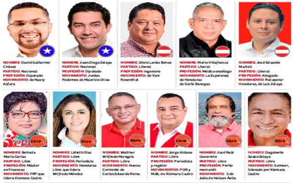 Desarrollo en la capital ofrecen los precandidatos de Tegucigalpa