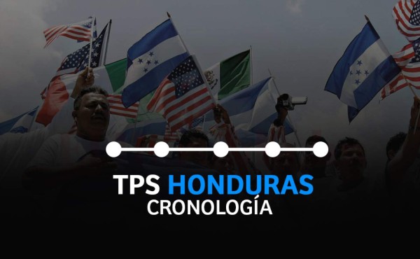 Cronología del TPS que beneficia a los hondureños en EEUU