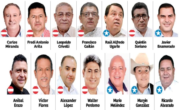 El 83% de los alcaldes en Honduras buscan la reelección