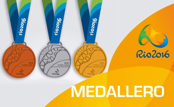 El medallero de los Juegos Olímpicos