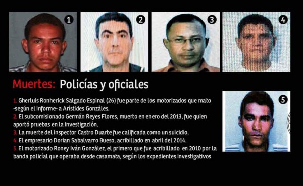 Tres oficiales y dos policías fueron asesinados tras crimen de Arístides