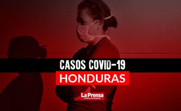 Honduras reporta 16 nuevos casos de coronavirus y suman 52