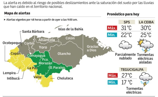 Alertan por sistema de baja presión que traerá más lluvias