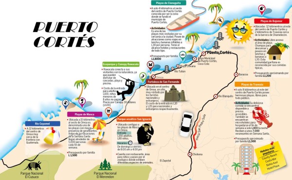 Especial: Siete rutas para conocer Honduras en la semana morazánica