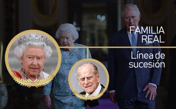 Así es la línea de sucesión a la corona inglesa