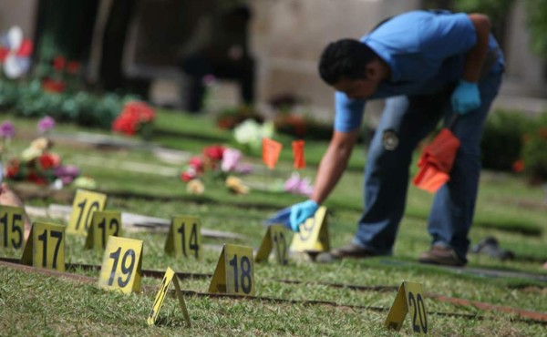 Van 20 hondureñas asesinadas en 2020 de forma salvaje e inhumana