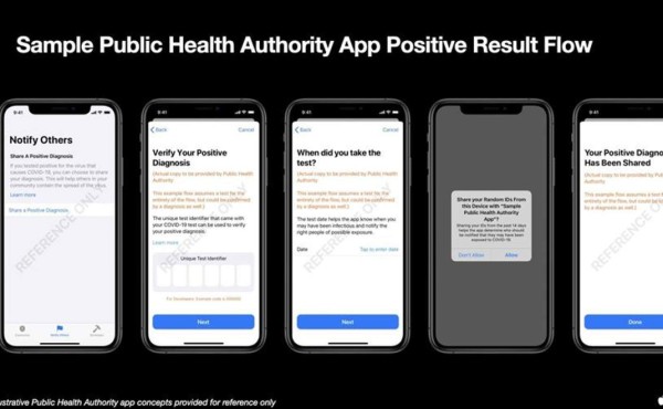 Apple y Google revelan cómo serán las apps de rastreo de contactos de COVID19