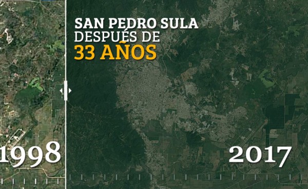 El crecimiento de San Pedro Sula en los últimos 34 años