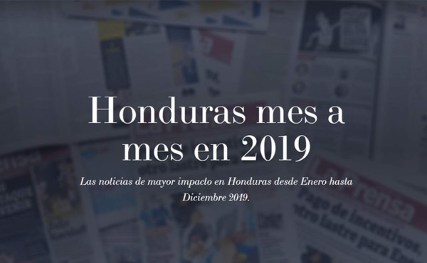 Las noticias de mayor impacto mes a mes en Honduras