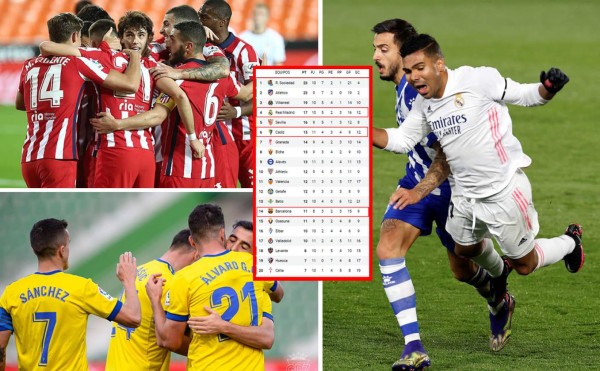 Tabla de posiciones de la Liga Española: Real Madrid tropieza y se aleja de la cima