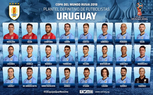 Uruguay anuncia lista definitiva para el Mundial y hay sorpresas