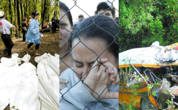 Las tragedias que han enlutado a Honduras