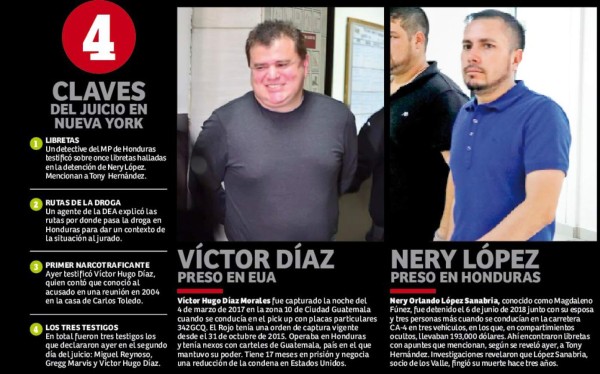 El Rojo y las 'narcolibretas' en día 2 del juicio contra Tony Hernández