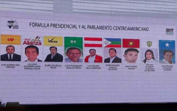 Así queda la papeleta para votar por presidente en Honduras