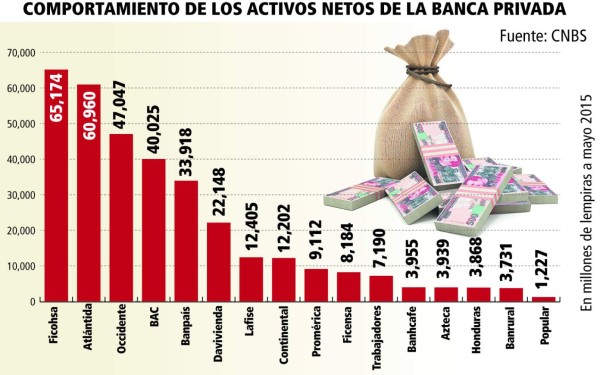 'Lo que más preocupa es la cuestión del empleo”