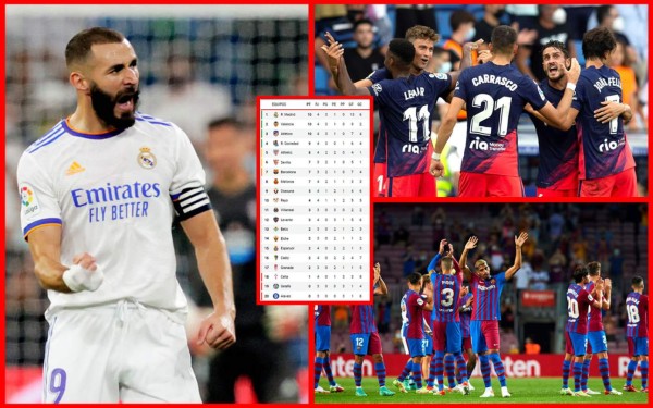 Tabla de posiciones de la Liga Española 2021-2022: Real Madrid, líder por diferencia de goles