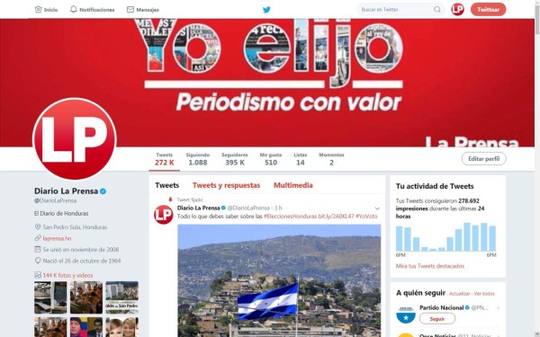 Transmisión en vivo de elecciones de Honduras con Diario LA PRENSA