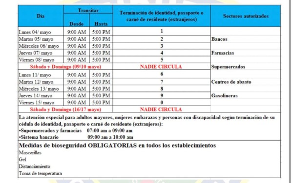 Extienden toque de queda en Honduras dos semanas mas tras imparable contagio de COVID-19