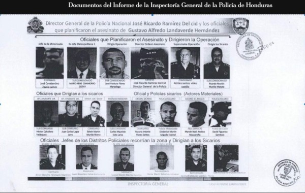 Ficha que detalla el organigrama del grupo responsable del asesinato de Alfredo Landaverde, según publicación del diario The New York Times.