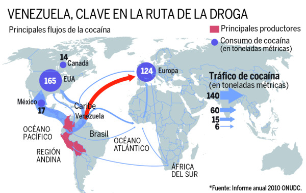 Venezuela, escala del narcotráfico a Europa