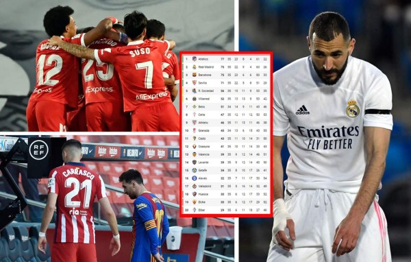 Tabla de posiciones de la Liga Española 2020-2021: Real Madrid deja escapar la oportunidad de ser líder