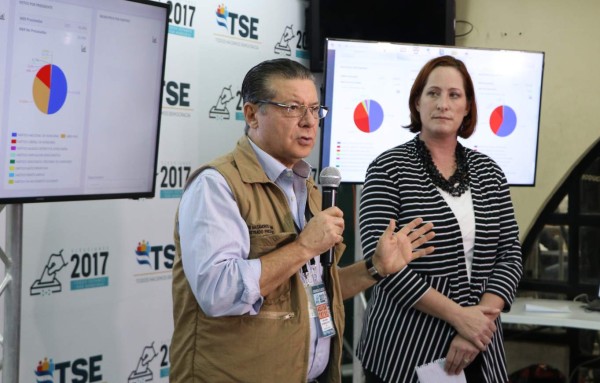 TSE: Mañana daremos informe completo al país sobre segundo escrutinio