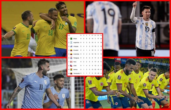 Conmebol: Así quedó la tabla de posiciones de la eliminatoria sudamericana rumbo al Mundial de Qatar 2022 tras la décima jornada