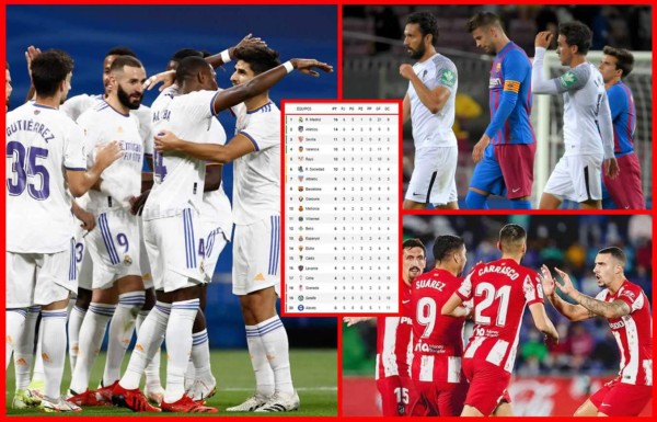Tabla de posiciones de la Liga Española 2021-2022: ¡Real Madrid recupera el liderato con una goleada!