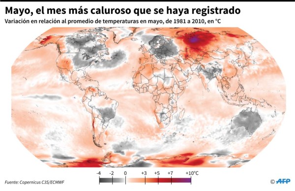 Foto: La Prensa